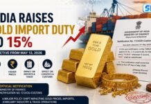 India Raises Gold Import Duty to 15%: Government Issues Official Customs Notification India Gold Import Policy