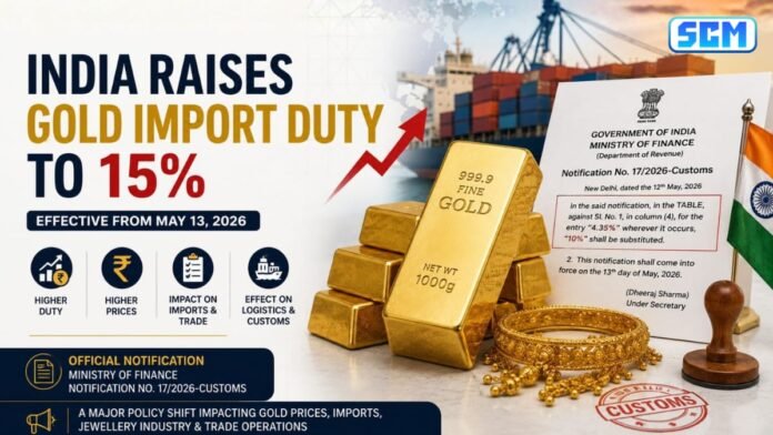 India Gold Import Policy
