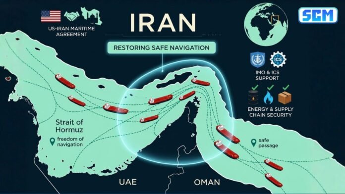 US-Iran Hormuz agreement