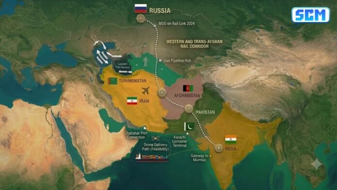 Russia rail route India Central Asia 2026