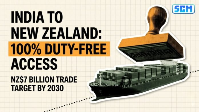 India New Zealand Free Trade Agreement